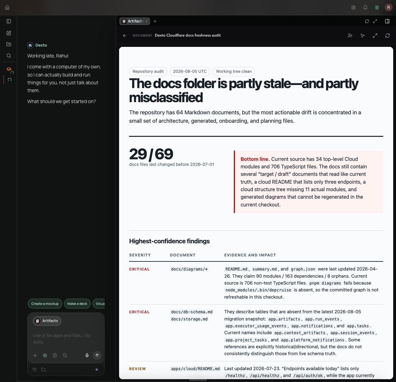 Documentation plan in chat screenshot